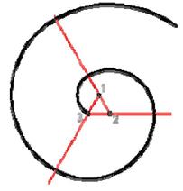 Espiral de tres centros