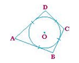 Polígono circunscrito a la circunferencia