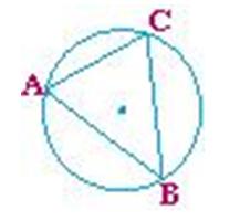 Polígono inscrito a la circunferencia