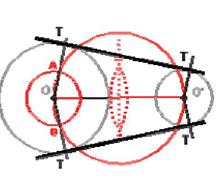 Rectas tangentes comunes a dos circunferencias