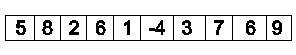 Arreglo de la Matriz triangular inferior