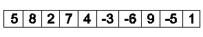 Arreglo de la Matriz triangular superior
