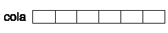 Cola lineal