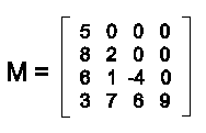 Matriz triangular inferior