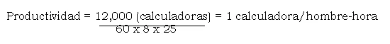 Productividad ejemplo