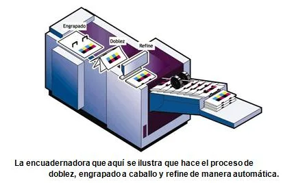 Engrapado