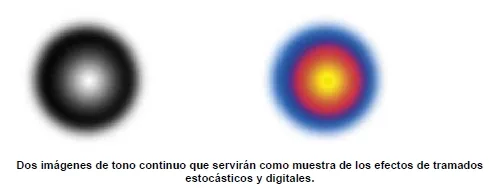 Los tipos de trama