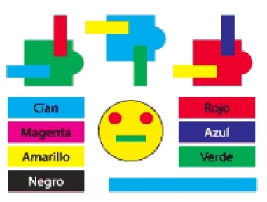 Producción e impresión