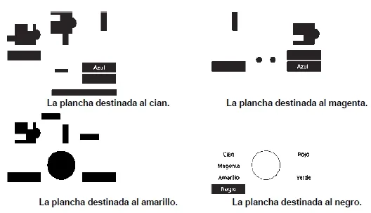 Separación