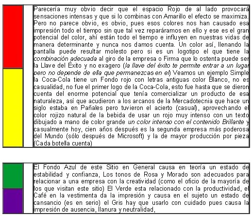 Efectos psicológicos del color