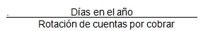 Días del año