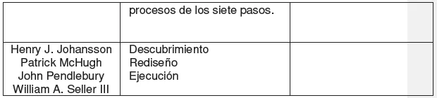 Fases para su aplicación2