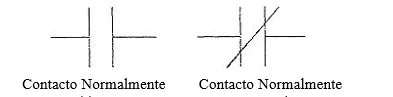 contacto